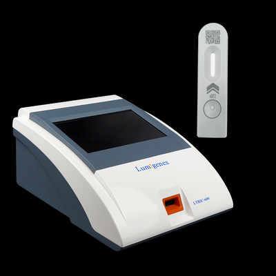 Ilościowy pomiar poziomu SST2 we krwi za pomocą fluorescencyjnego testu immunologicznego Wykrywanie HF
