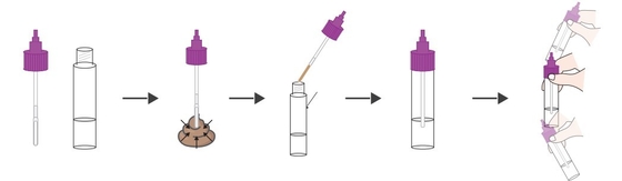 Łatwa obsługa Monitor cukru we krwi Hemoglobina glikozylowana (HbA1C) Paski testowe (metoda suchej chemii) Zarejestrowany CE