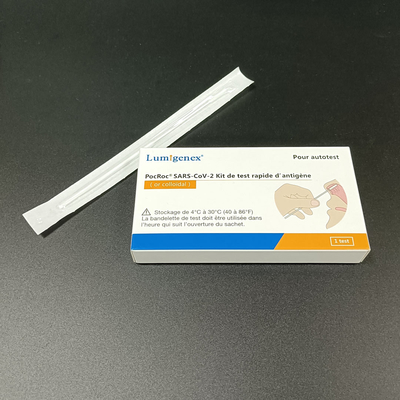 Indywidualny pakiet zestawów szybkich testów antygenowych do autotestu na SARS-CoV2