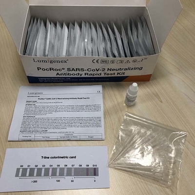 Fluorescencyjny 30-minutowy zestaw testowy na przeciwciała neutralizujące dla Covid19