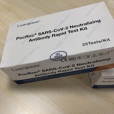 Fluorescencyjny 30-minutowy zestaw testowy na przeciwciała neutralizujące dla Covid19