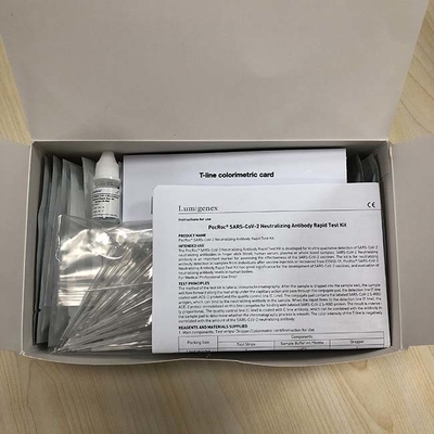 Zestaw szybkiego testu przeciwciał neutralizujących SARS-CoV-2, zestaw do testowania szczepionek ISO13485