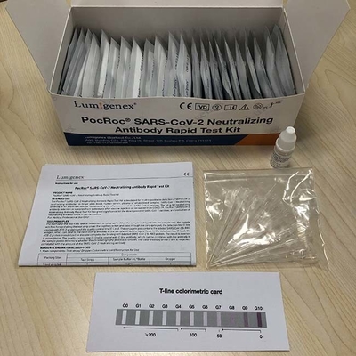 Zestaw szybkiego testu przeciwciał neutralizujących SARS-CoV-2, zestaw do testowania szczepionek ISO13485